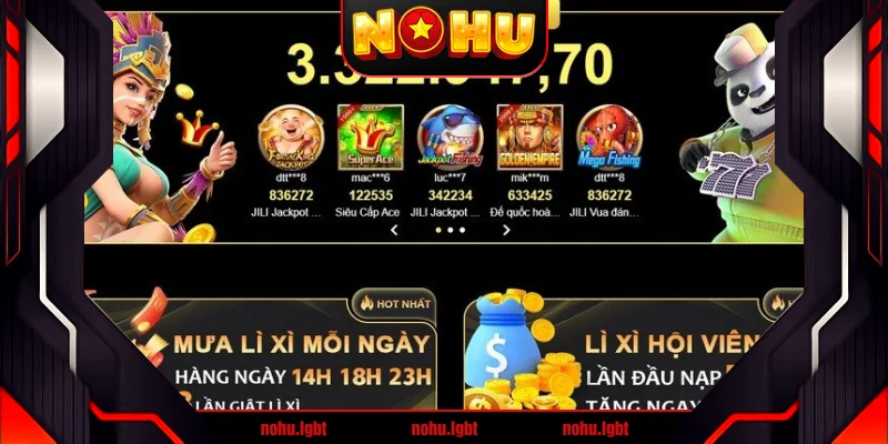 Review về danh mục sản phẩm hấp dẫn nhất tại Win55 Review về danh mục sản phẩm hấp dẫn nhất tại Win55