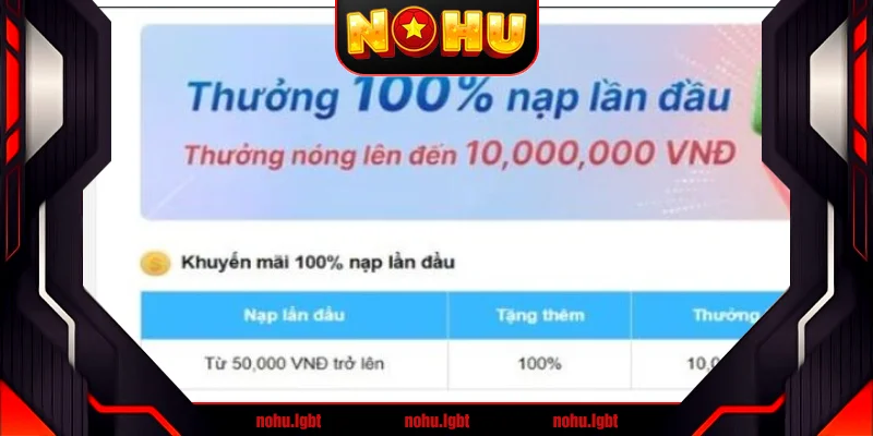 Khuyến mãi siêu khủng tại nhà cái uy tín thabet Khuyến mãi siêu khủng tại nhà cái uy tín thabet
