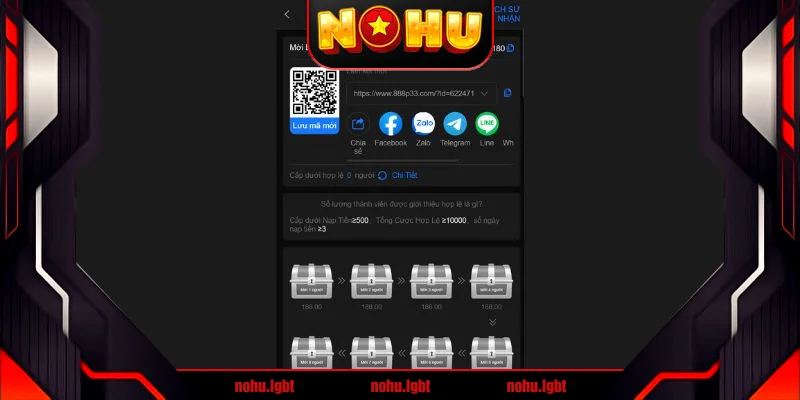 Chương trình hợp tác đại lý 888P